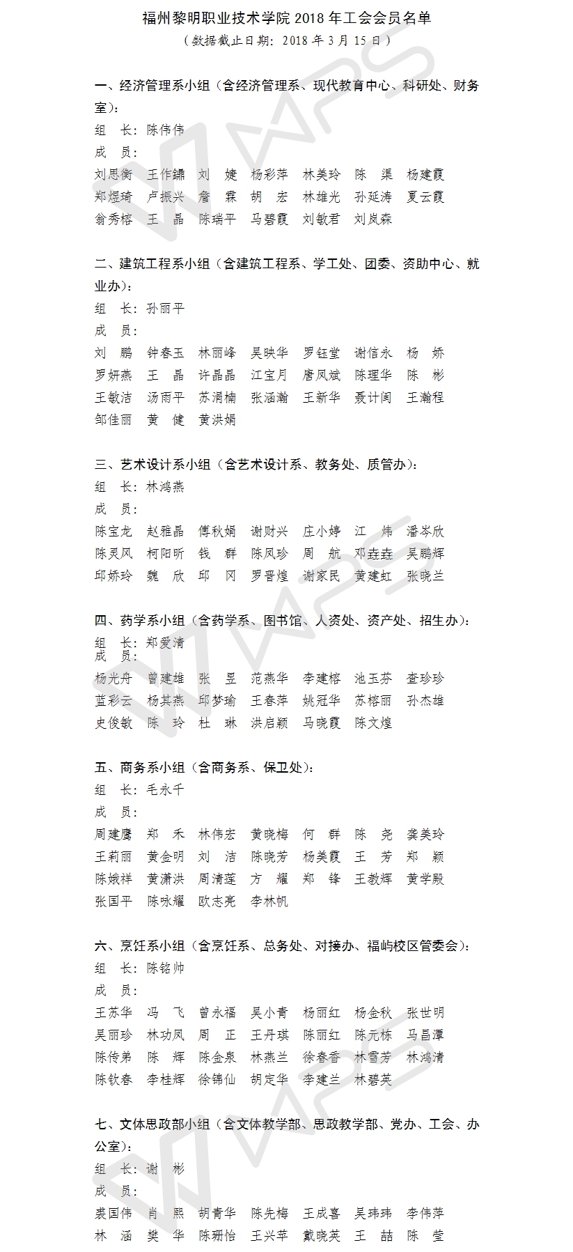 工会小组成员名单（2018.3.15）.jpg