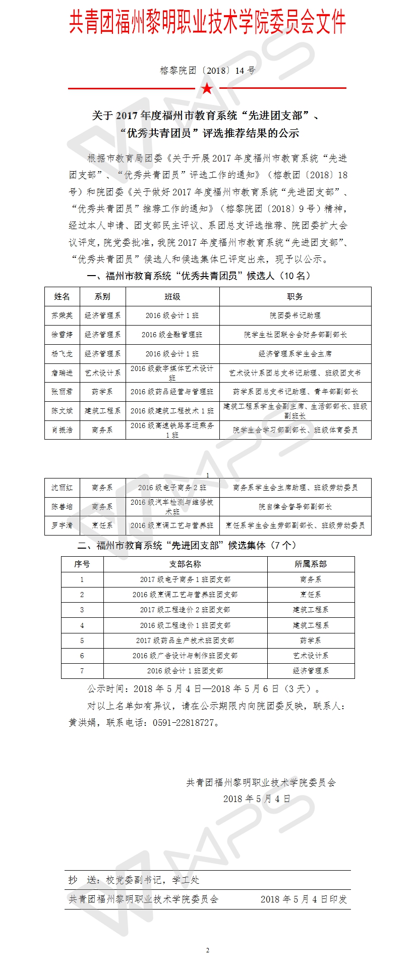 榕黎院团〔2018〕14号——关于2017年度福州市教育系统“先进团支部”、“优秀共青团员”评选推荐结果的公示.jpg