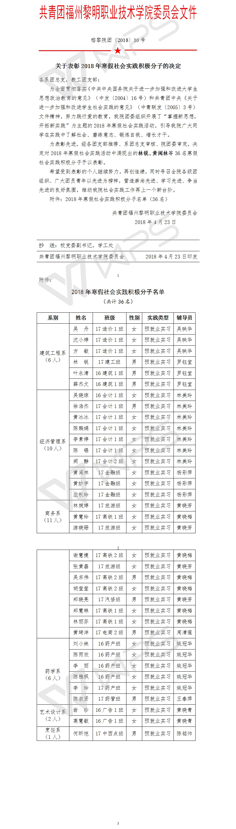 榕黎院团〔2018〕10号-—关于表彰2018年寒假社会实践积极分子的决定.jpg