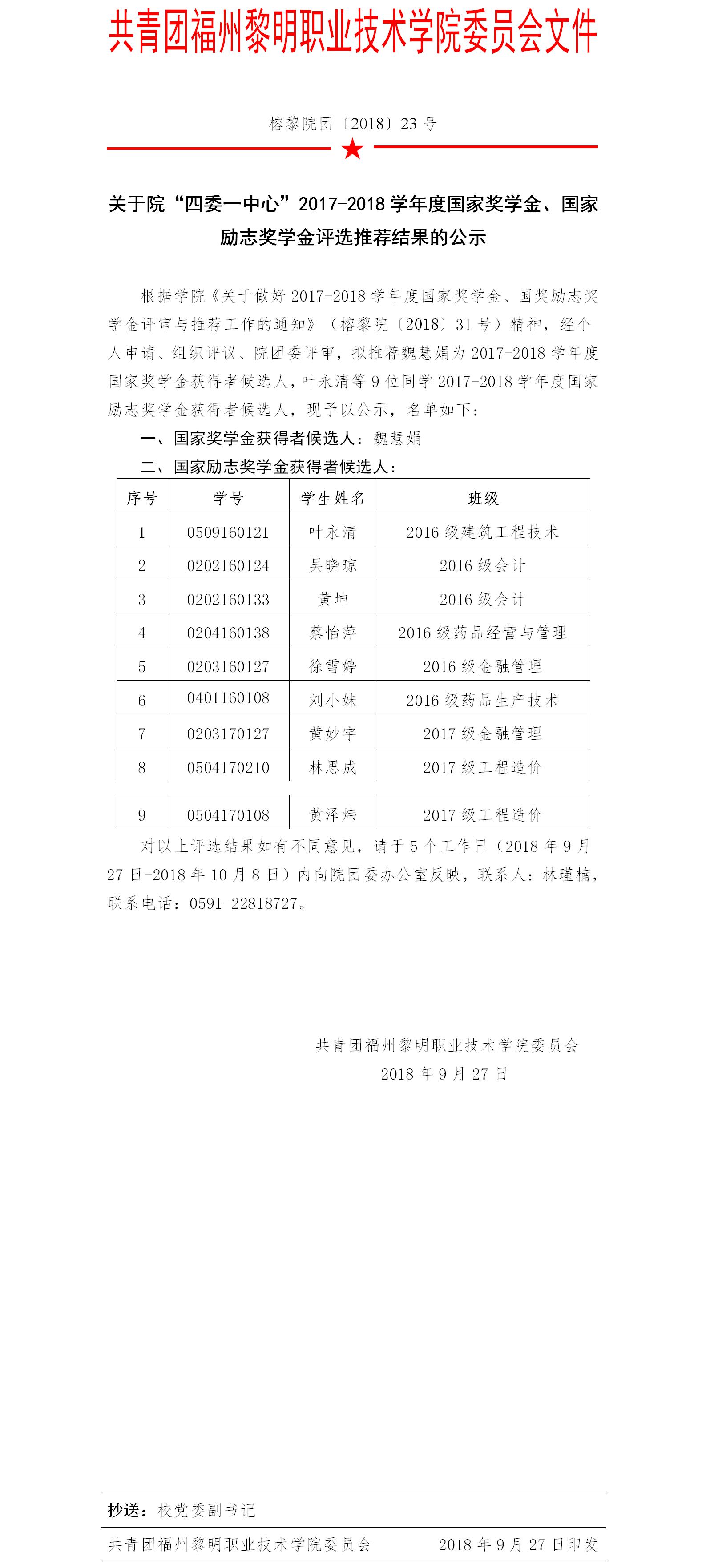 榕黎院团〔2018〕23号——关于院“四委一中心”2017-2018学年度国家奖学金、国家励志奖学金评选推荐结果的公示.jpg