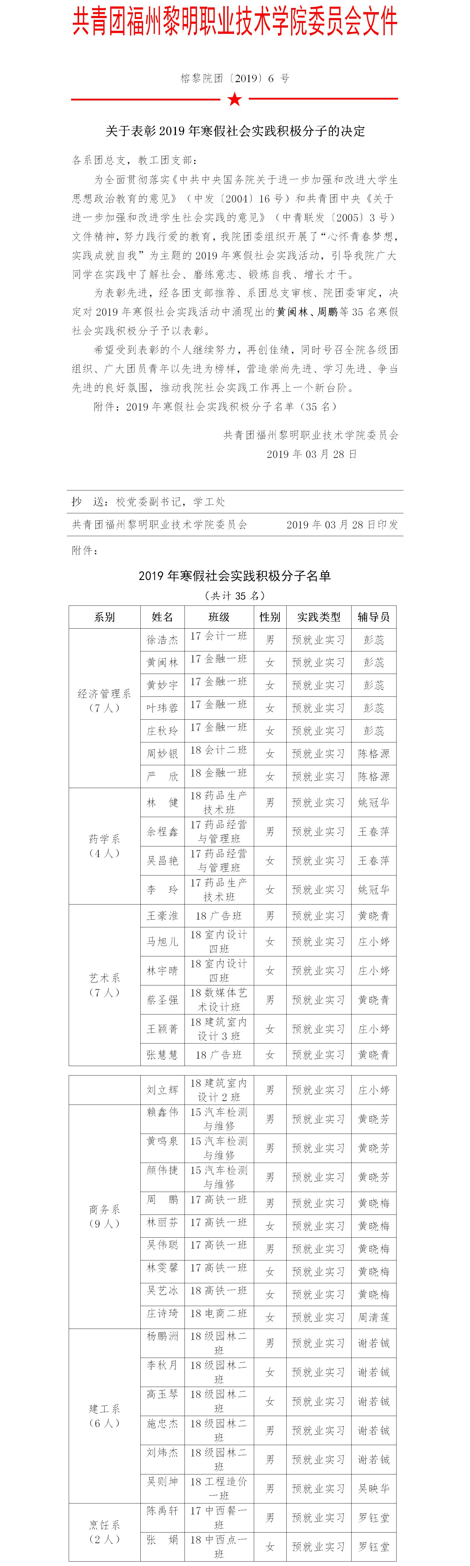 榕黎院团〔2019〕6号-—关于表彰2019年寒假社会实践积极分子的决定.jpg